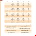 نمونه صفحات داخل کتاب